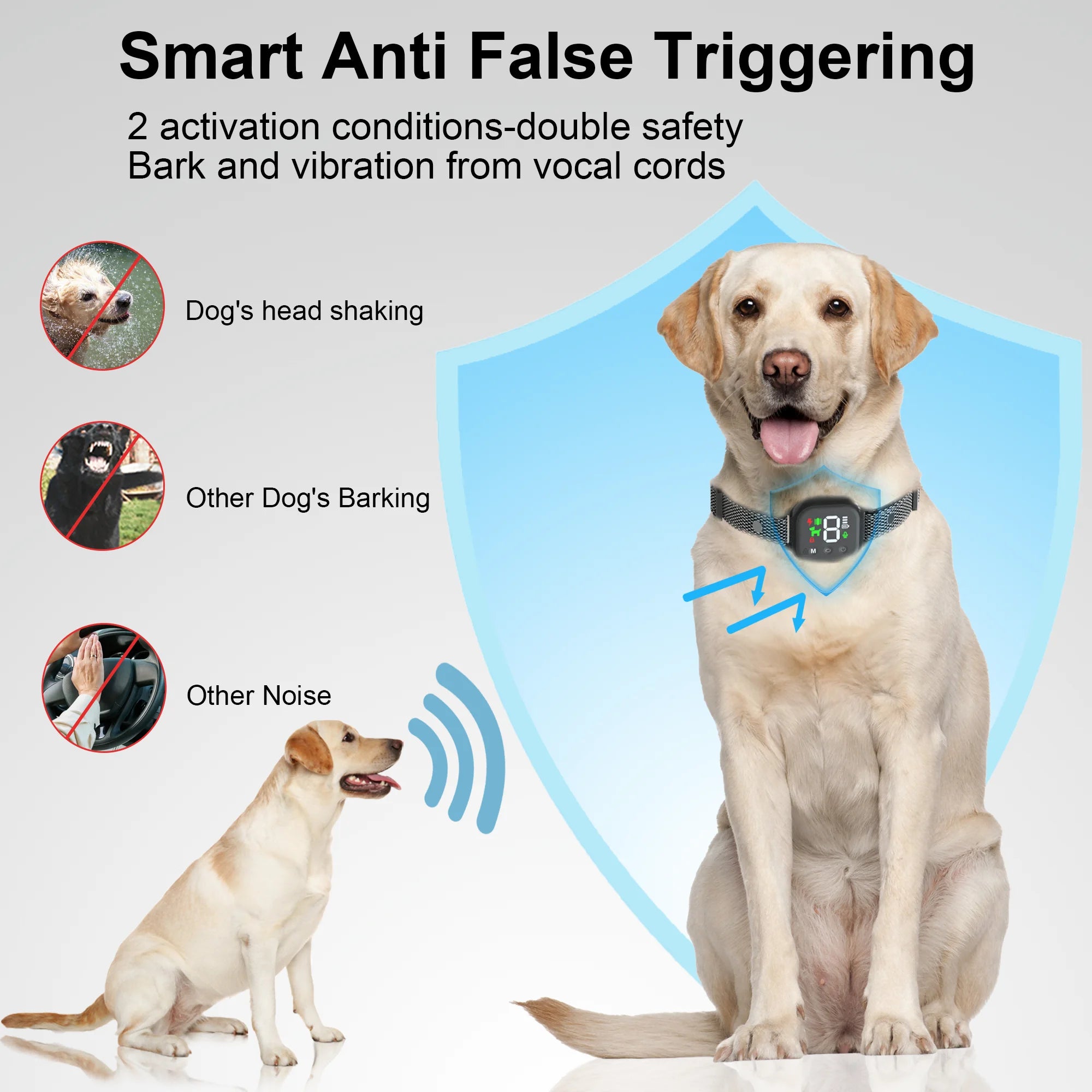 Color Screen Anti-Bark Dog Collar – Waterproof Rechargeable Training Collar