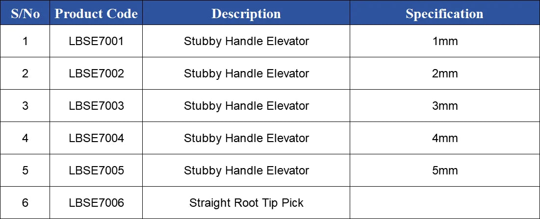 Veterinary Dental Tooth Elevator Set – Stainless Steel Rodent & Small Dog Tool
