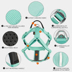 No Pull Dog Harness – Reflective Control Vest with Handle
