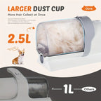 Dog Grooming Kit – Vacuum Clipper Set