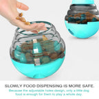IQ Training Dog Toy – Interactive Slow Feeder Ball