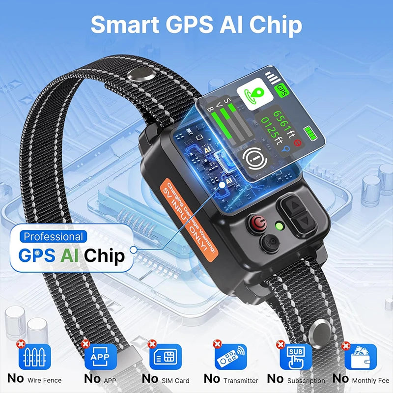 Dog Training Collar – GPS Wireless Fence