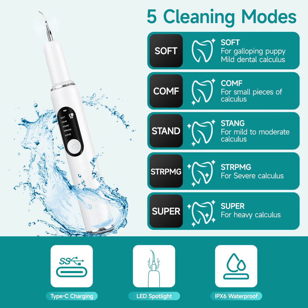 Dog Ultrasonic Tooth Cleaner – Tartar Remover