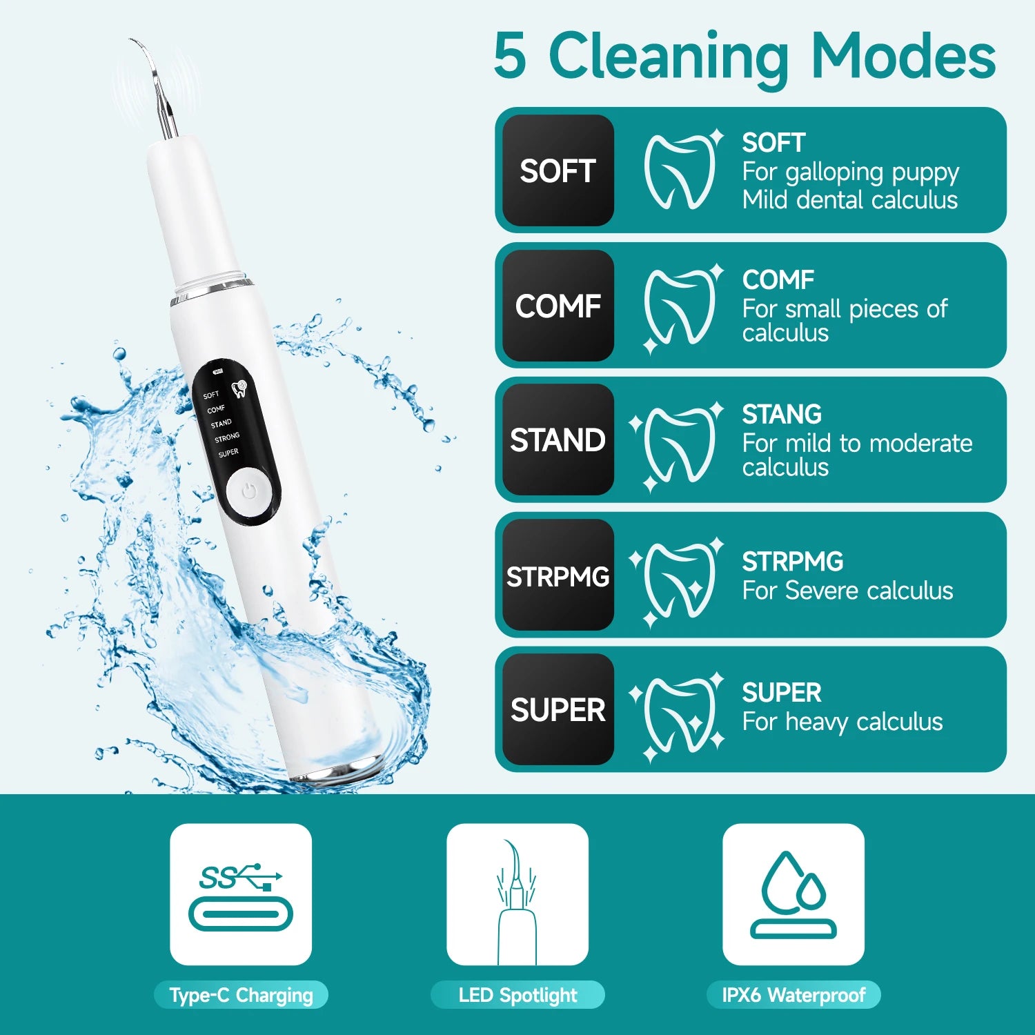 Dog Ultrasonic Tooth Cleaner – Tartar Remover