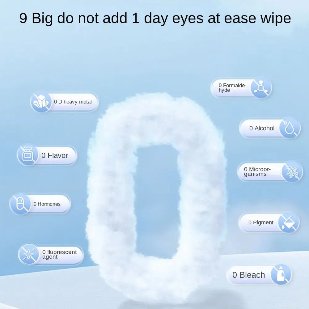 Dog Cleaning Wipes – Gentle No-Rinse Pet Wipes (80pcs)