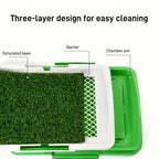 Artificial Grass Dog Potty – Washable Indoor Training Toilet Tray