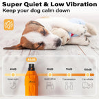Dog Nail Grinder – Quiet Electric Trimmer