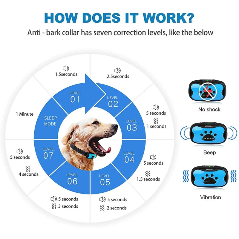 Humane Anti-Barking Dog Collar – Rechargeable & Automatic Vibration Training