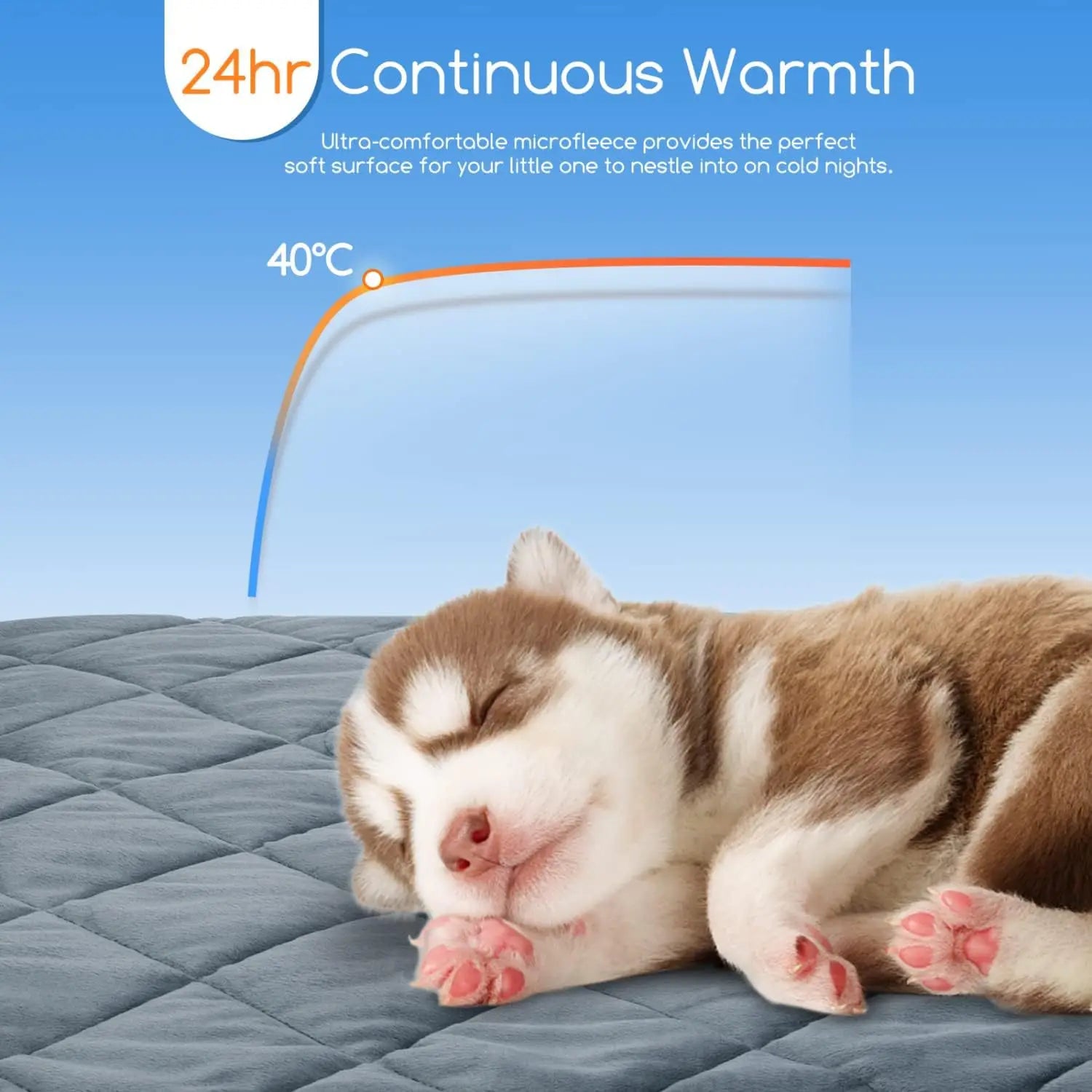 Self-Heating Dog Crate Pad – Washable Anti-Slip Thermal Kennel Mat for Small & Medium Dogs