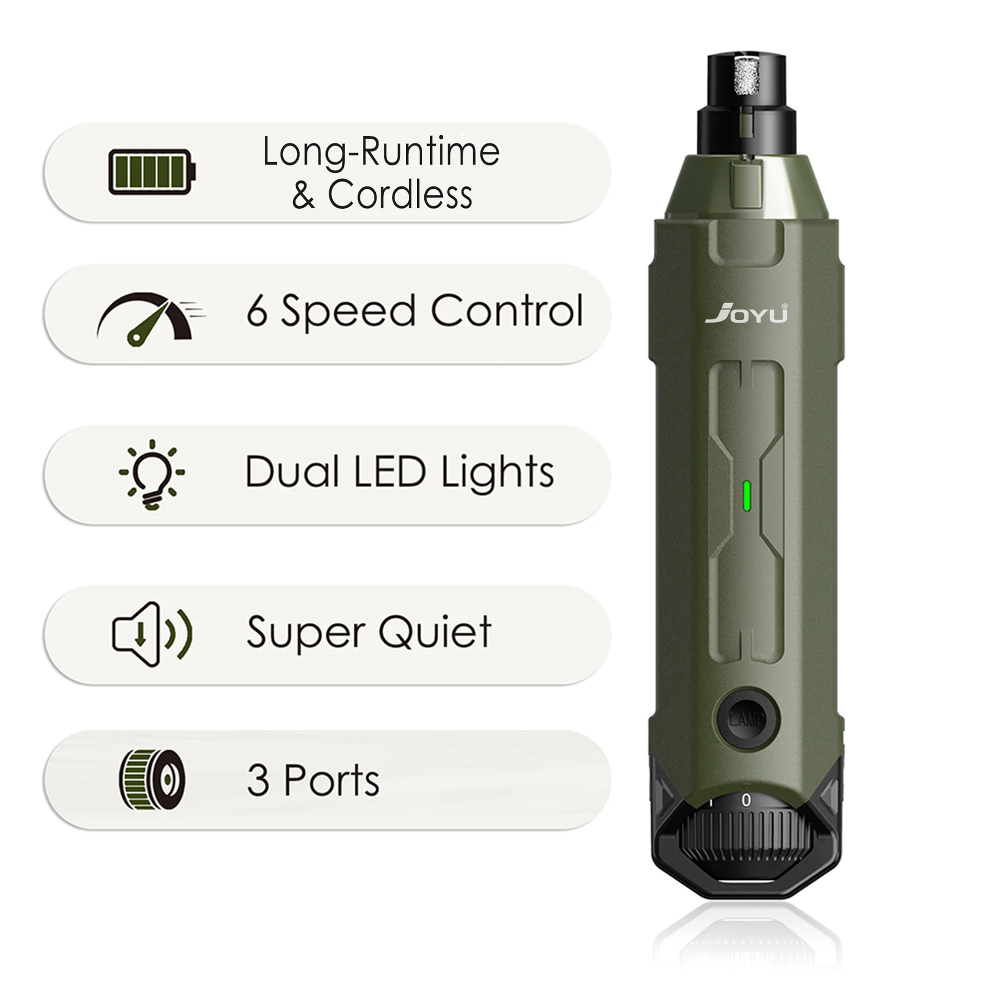 Dog Nail Grinder – Quiet Electric Trimmer