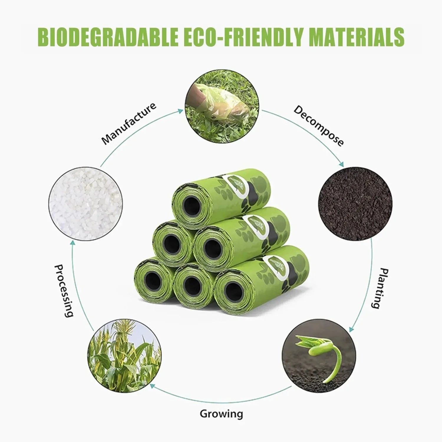 Dog Poop Bags – Biodegradable 42 Roll Pack