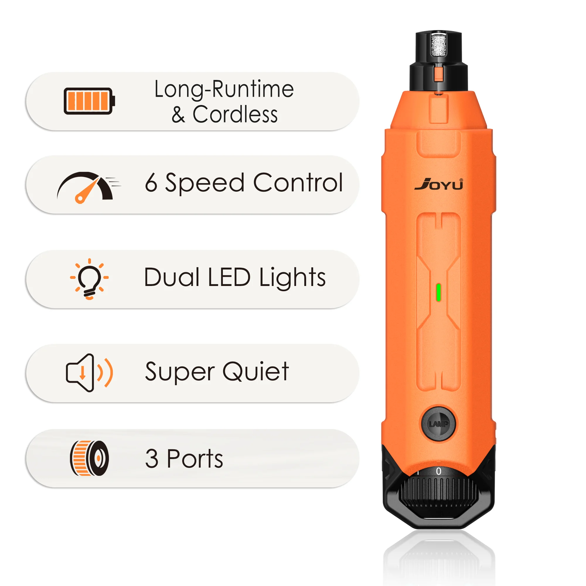 Dog Nail Grinder – Quiet Electric Trimmer