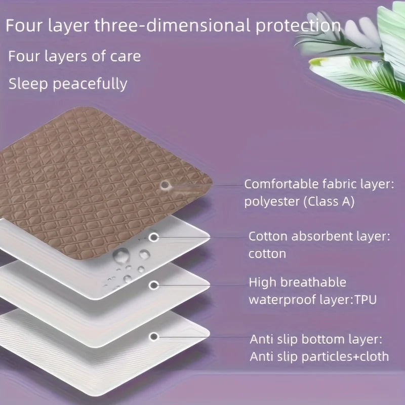 Leak-Proof Washable Incontinence Pad – Non-Slip Bed Mat for Seniors, Pets, Menstruation & Home Use