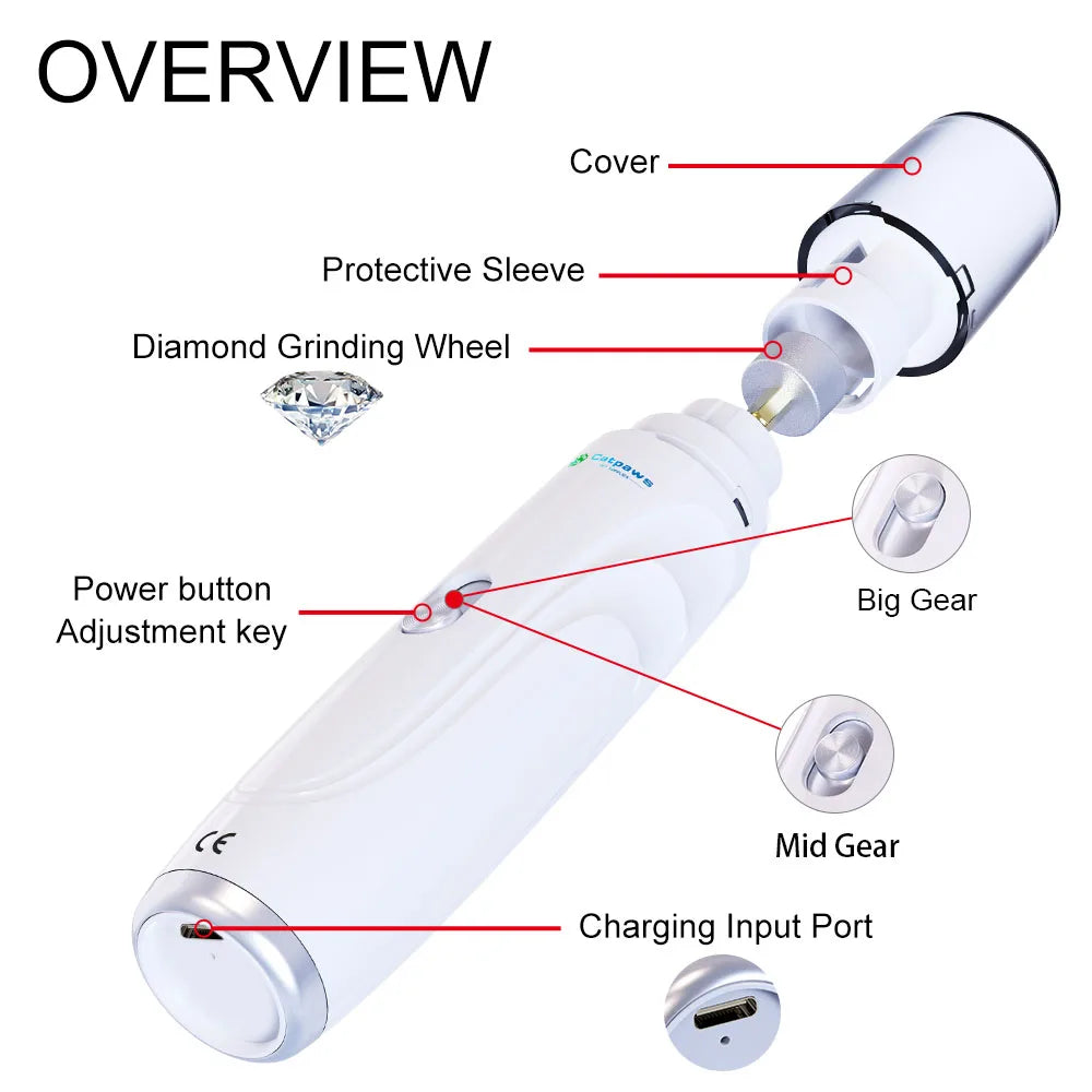 Dog Nail Grinder – Quiet Electric Trimmer