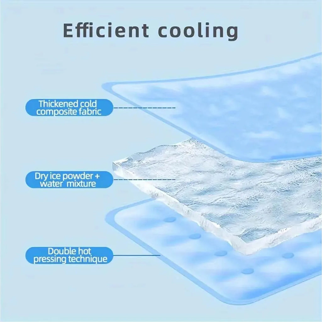 Pet Cooling Mat – Water Injection Cooling Pad for Dogs, Waterproof & Wear-Resistant