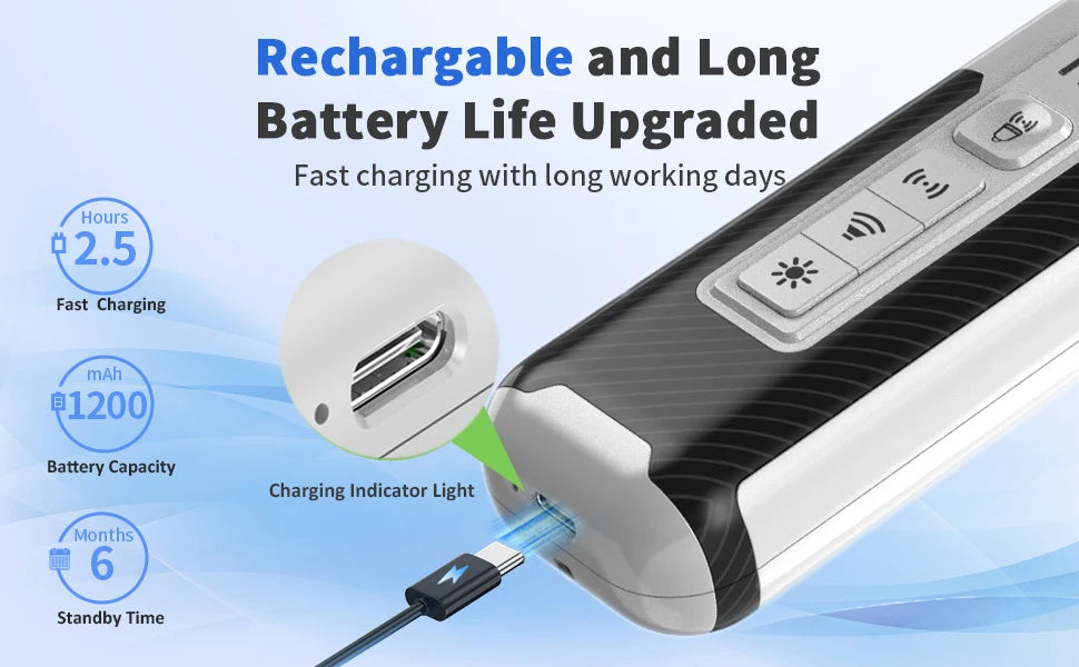 Ultrasonic Dog Bark Deterrent – Rechargeable Training & Behavior Aid