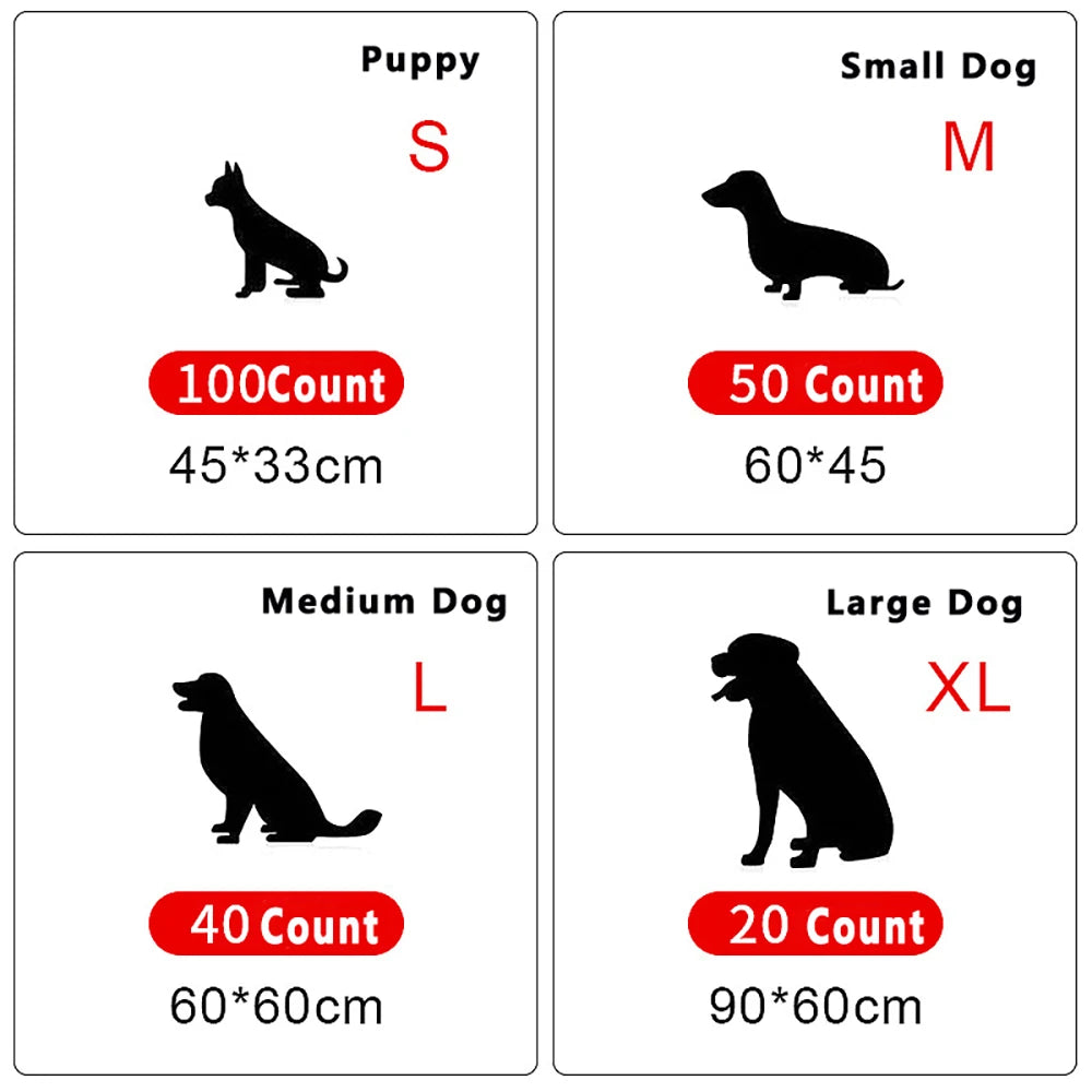 Dog Pee Pads – 7 Layer Leakproof Training Pads