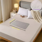 Leak-Proof Washable Incontinence Pad – Non-Slip Bed Mat for Seniors, Pets, Menstruation & Home Use