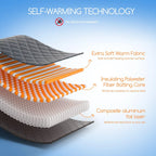 Self-Heating Dog Crate Pad – Washable Anti-Slip Thermal Kennel Mat for Small & Medium Dogs