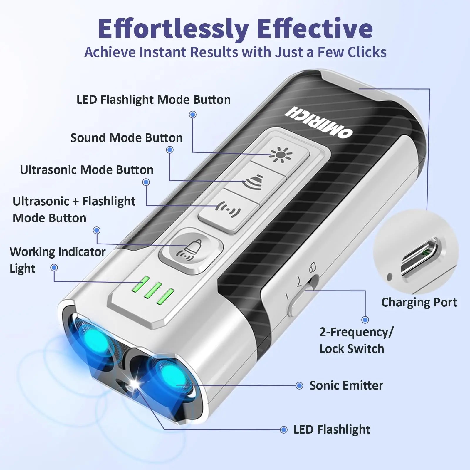 Ultrasonic Dog Bark Deterrent – Rechargeable Training & Behavior Aid