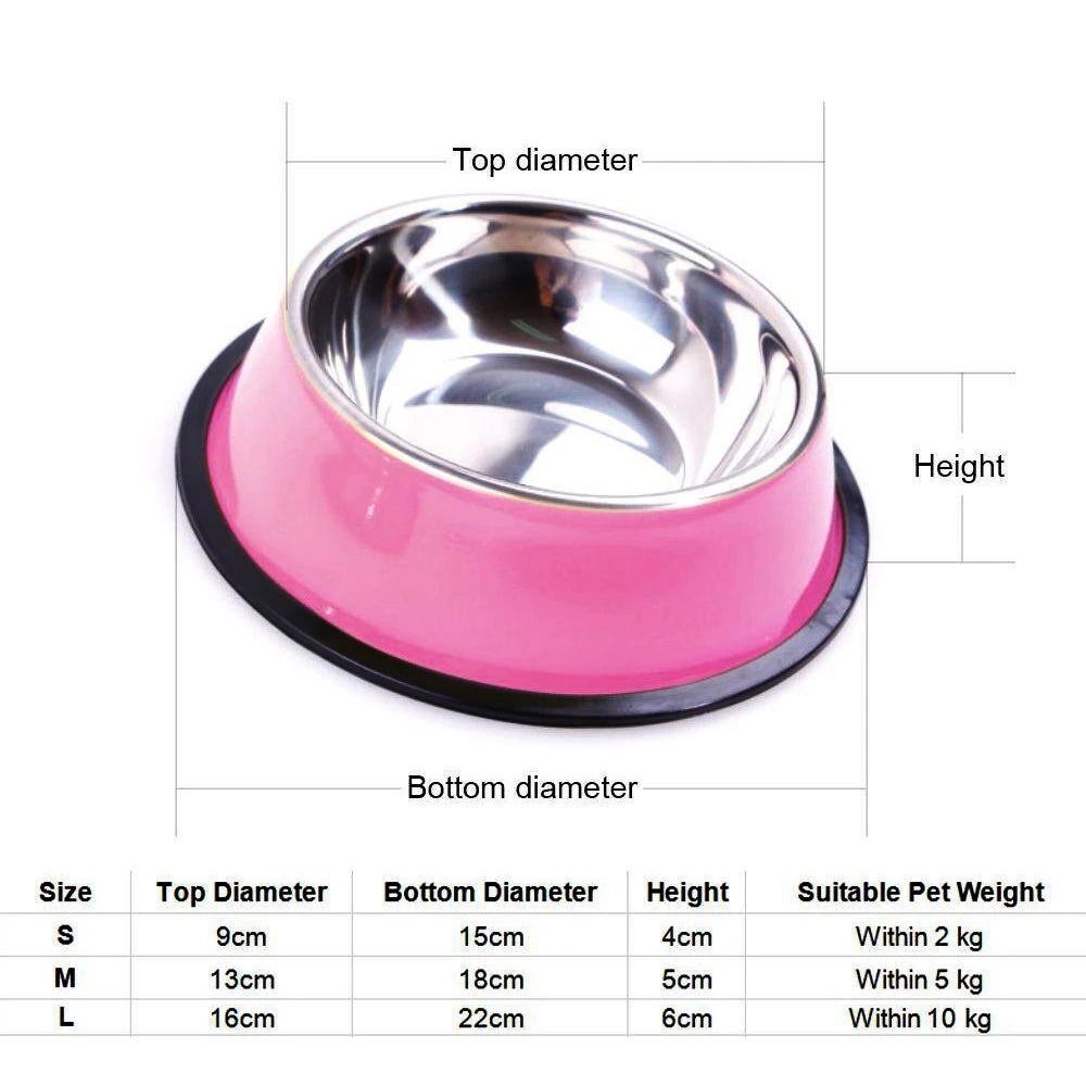 Non-Slip Stainless Steel Dog Bowl – Anti-Skid Food & Water Feeder (Multiple Sizes)
