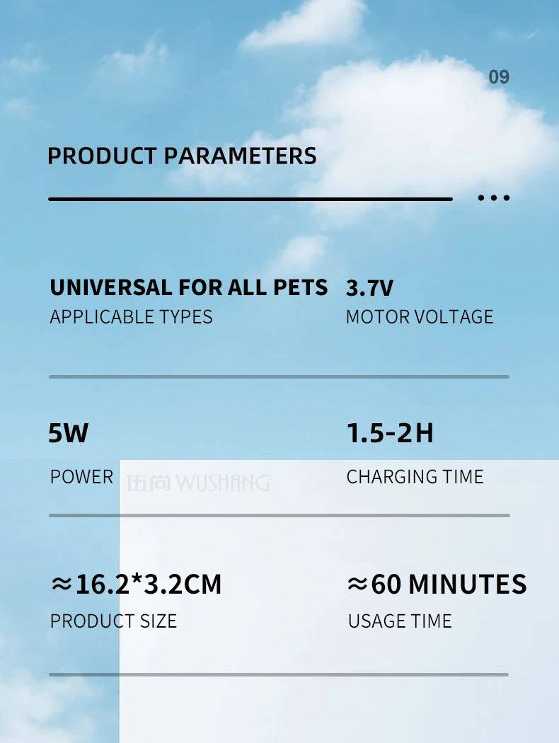 Dog Grooming Trimmer with LED Light for Face, Paws, and Ears