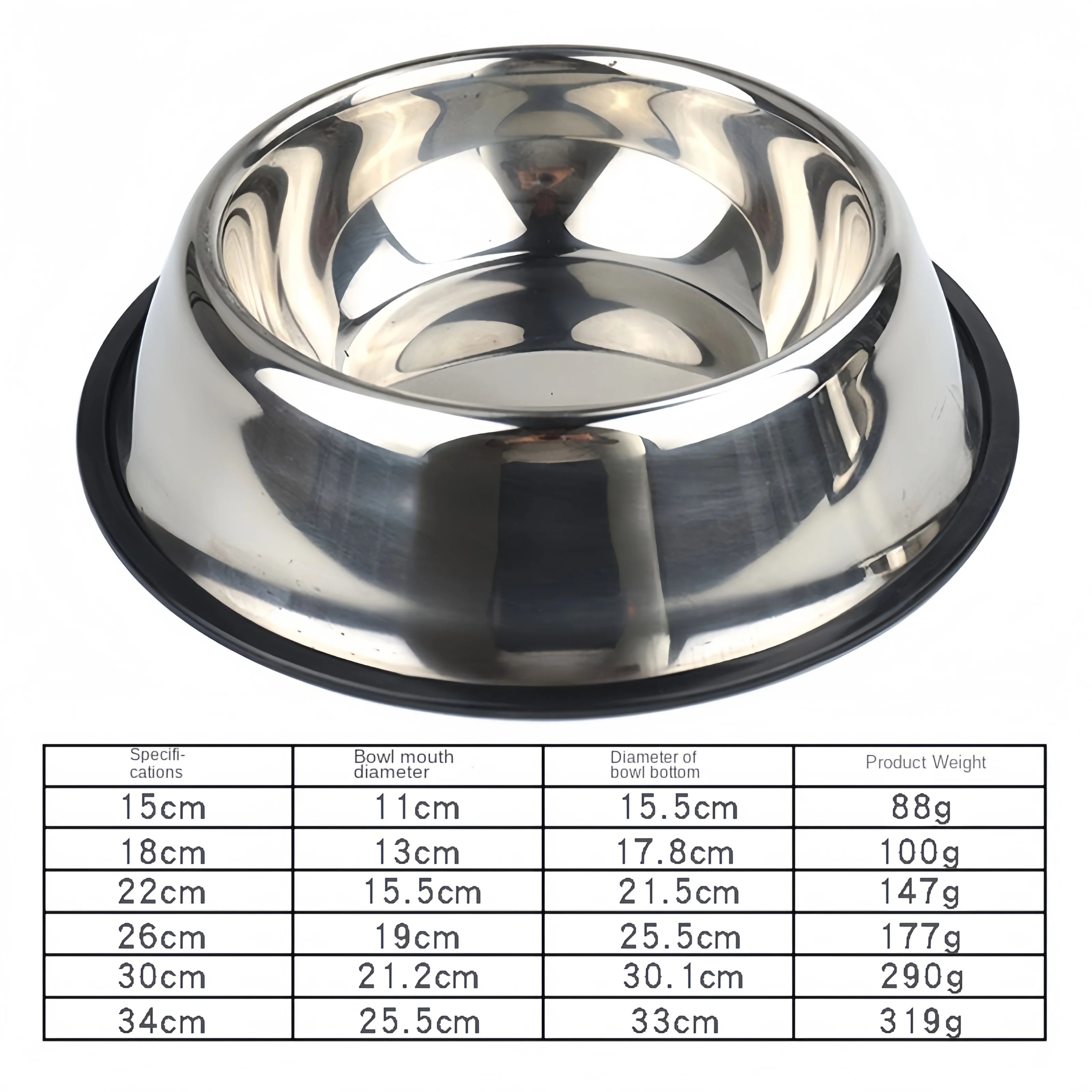 Classic Stainless Steel Dog Bowl – Durable & Rust-Resistant Feeder