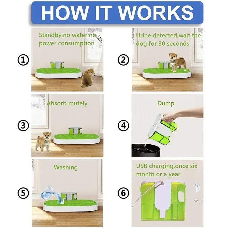 Smart Dog Toilet – Automatic Indoor Potty