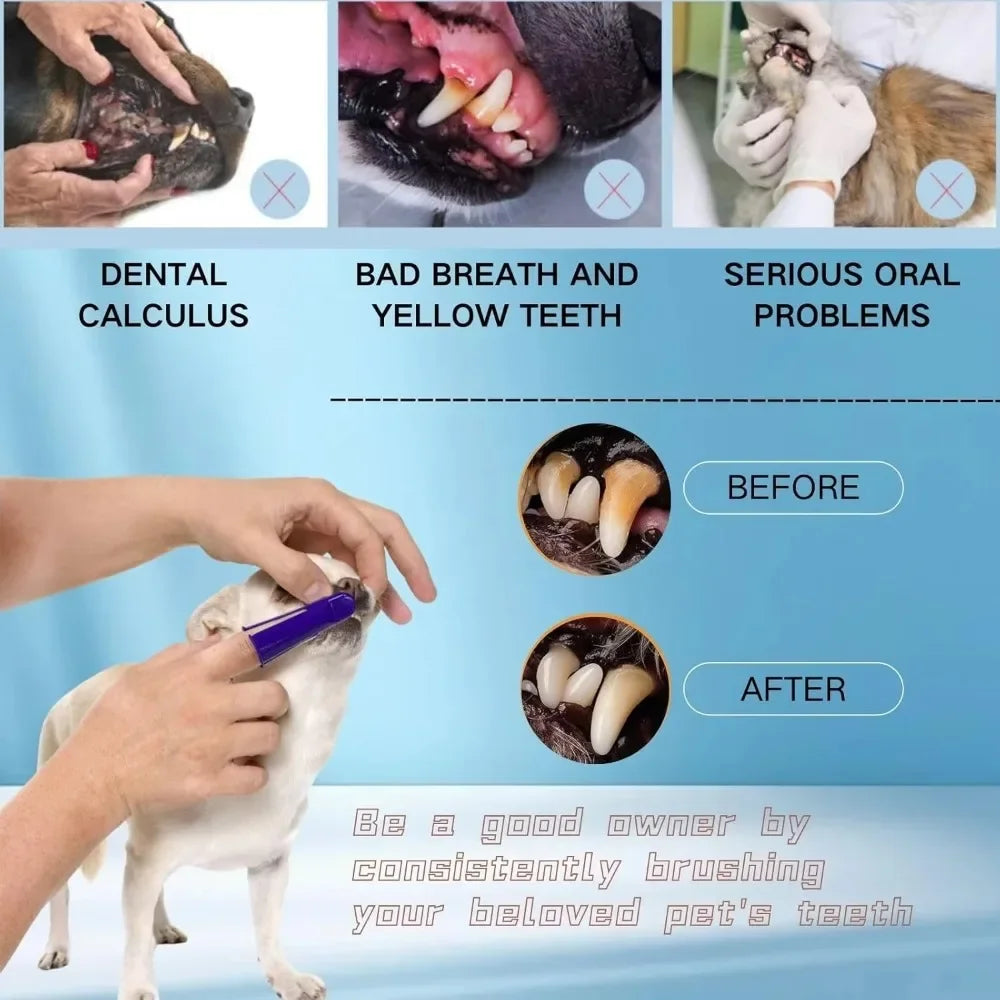 Dog Dental Kit – Toothbrush & Toothpaste Set