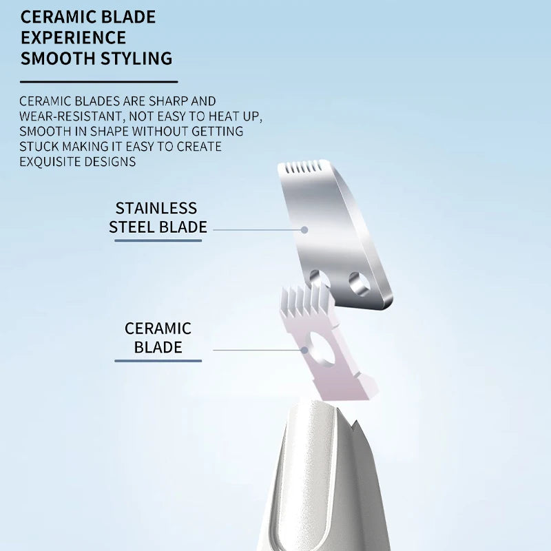 Dog Grooming Trimmer with LED Light for Face, Paws, and Ears