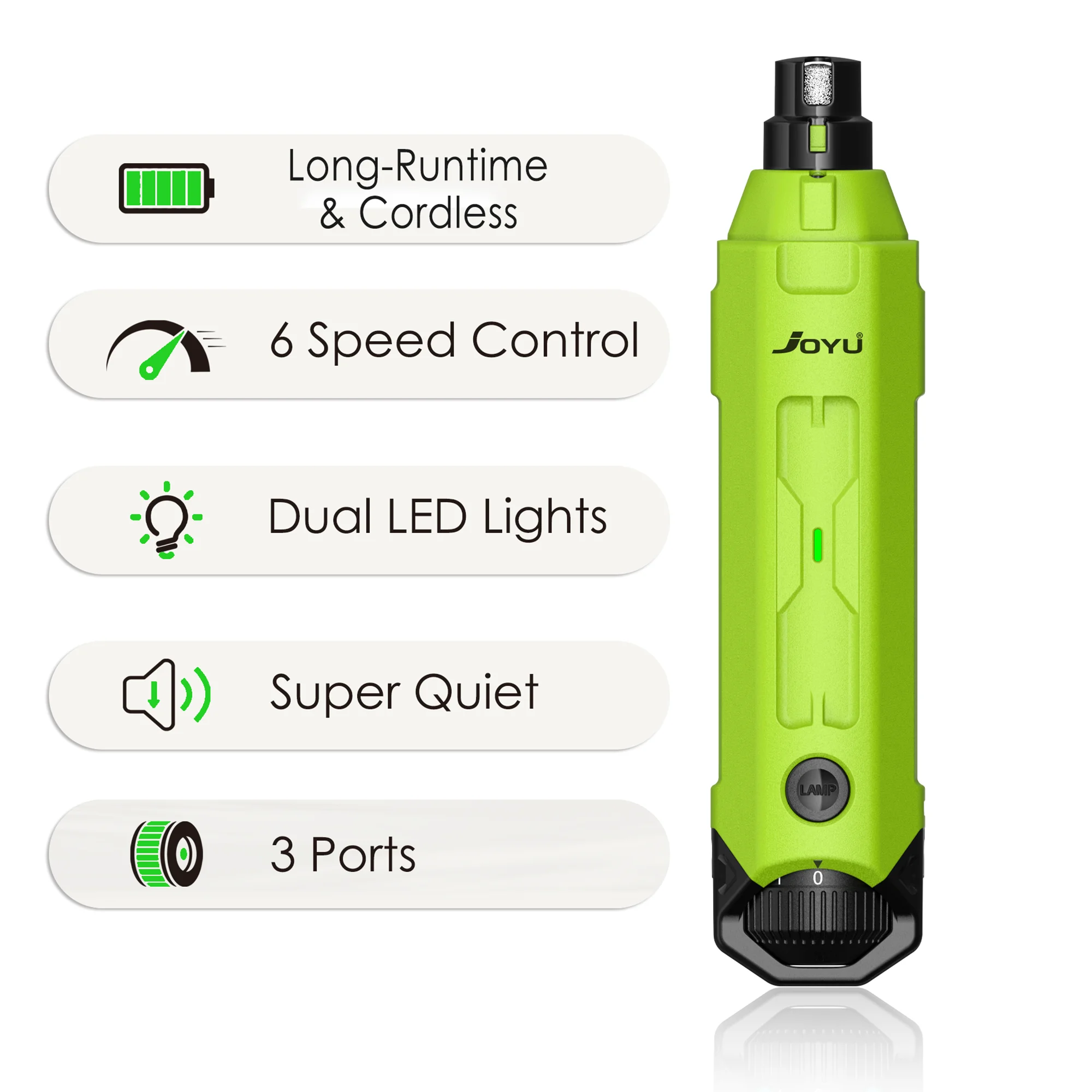 Dog Nail Grinder – Quiet Electric Trimmer
