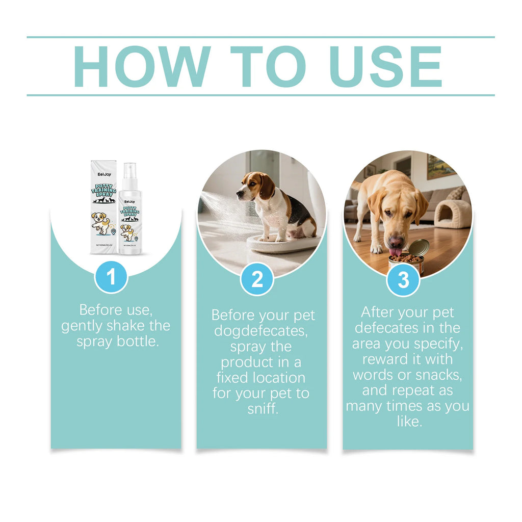Dog Potty Training Spray & Attractant – Natural Puppy Housebreaking Aid