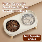 Elevated Double Dog Bowl – Stylish Neck Support Feeder