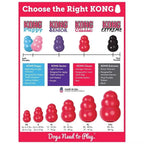 KONG Classic Dog Toy – Durable Rubber Chew & Treat Dispensing Toy